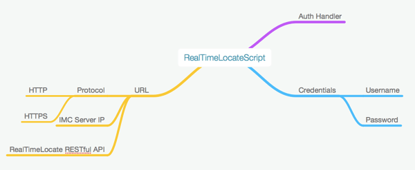 Screen Shot 2014 11 24 at 9 33 50 PM